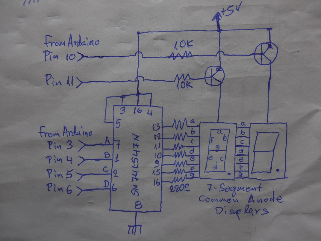 7-seg displays