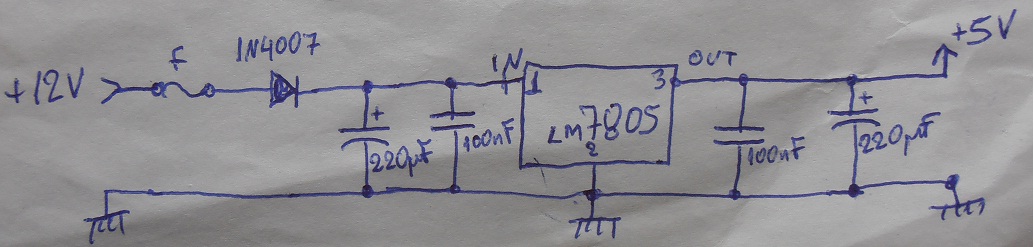 Power Supply